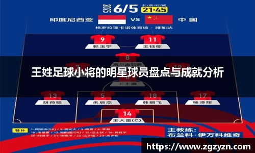 王姓足球小将的明星球员盘点与成就分析