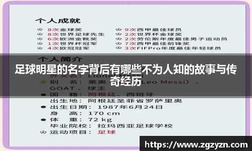 足球明星的名字背后有哪些不为人知的故事与传奇经历